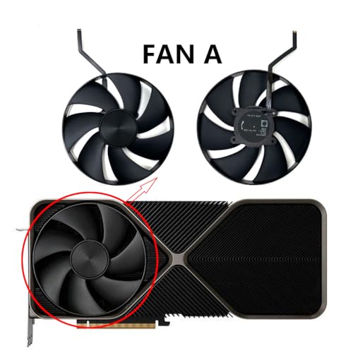 GPU crypto mining rig RTX 4090