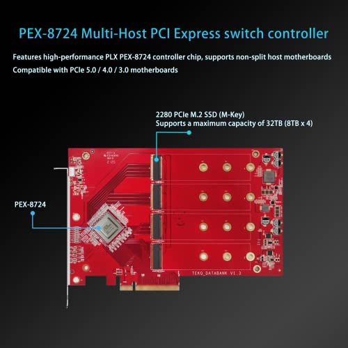Carte adaptateur PCIe SSD M.2 Databank M4 avec contrôleur Raid Broadcom
