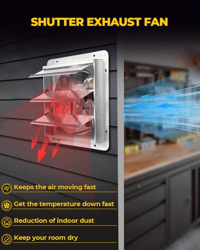 VENTISOL 12 Inch Wall Mounted Shutter Exhaust Fan, Aluminum Blades, 1800CFM, Automatic High Speed Household Ventilation Fan for Garages, Shop, Greenhouse, Attic