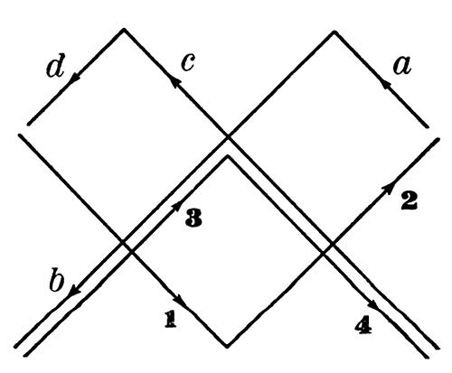 The Master Book of Mathematical Recreations (Dover Math Games & Puzzles) - Image 2