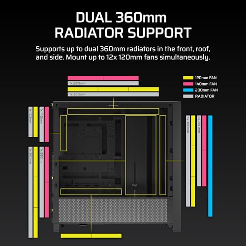 CORSAIR 4000D Frame Modular Mid-Tower ATX PC Case – High Airflow, InfiniRail™ Fan Mounting System, Dual 360mm Radiator Support, ASUS BTF, MSI Project Zero, Gigabyte Project Stealth – Black - image 7