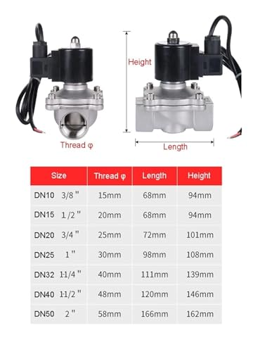 Électrovanne 110V 2" étanche pour automatiser l'arrosage de jardin - 5