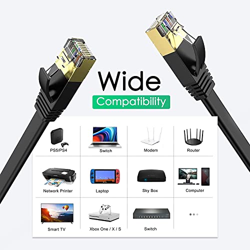 Recopilación de Cable rj45 favoritos de las personas. 16