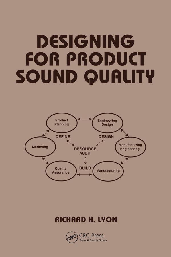 Designing for Product Sound Quality pour réduire les vibrations mécaniques