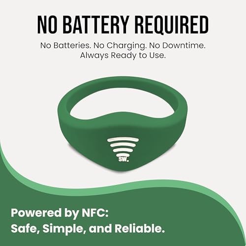 Image of Kids ID Bracelet - Fitted NFC Safety Wristband, Slip-On Child ID Band for Emergency Contact Info, Waterproof Silicone, Not GPS, Wear on Wrist or Ankle, Ideal for Theme Parks, Travel & Beaches
