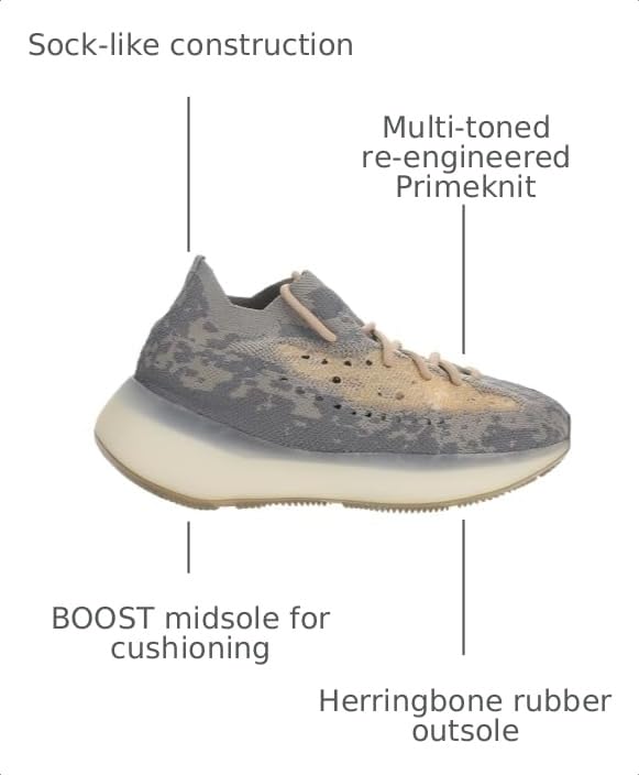 Image of adidas Mens Yeezy Boost 380 Lace Up Sneakers Shoes Casual - Blue