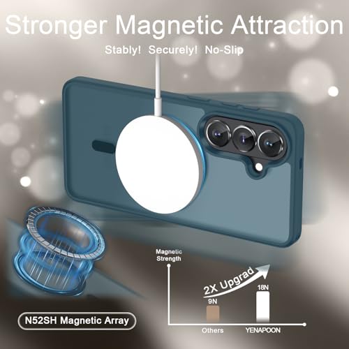 Image of YENAPOON for Samsung Galaxy S26+ Plus Case, Matte Magnetic Phone Cover, Lavender Gray