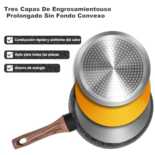 La Mejor comparativa de Sartenes cerámicos ecológicos los diez mejores. 20 Imagen adicional