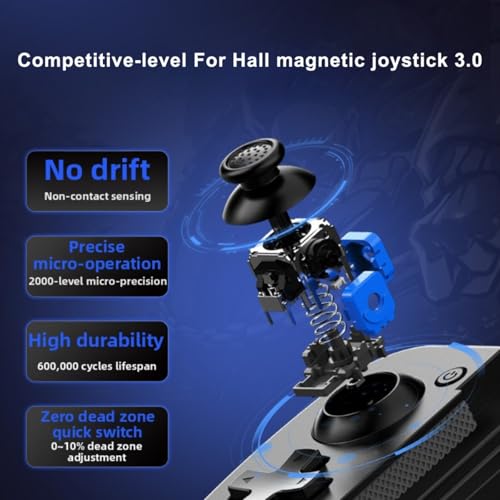 Mando elástico Alanmoship ergonómico para evitar el drift en móviles y PC 4