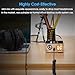 Douk Audio U3 PRO HiFi Mini Class A Headphone Amplifier – High-Power Desktop Amp for 18-600Ω Headphones, 1500mW Output, 3.5mm & 6.35mm Jacks, DC 5V