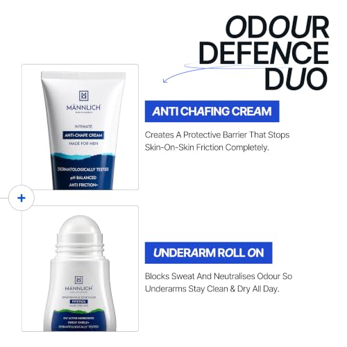 Image of Sweat & Chafe Duo | Underarm Roll-On + Anti Chafing Cream | Prevents Rashes & Sweat Discomfort
