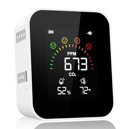 YOWEXA CO2 Monitor with NDIR CO2 Sensor for Home, Office...