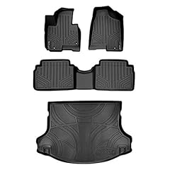 Kia Sportage 2014 - 2016