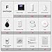 PGST WiFi Wireless Home Alarm System - 2025 Home Security System, 10-Minute Installation, 10 Door & Window Sensors + 5 Motion Sensors, APP Remote Control, Compatible with Alexa, No Monthly Fee