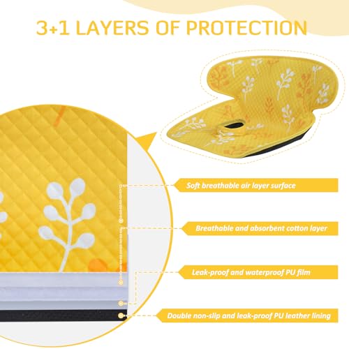 Image of INFANZIA Dry Seat, Car Seat Protector Waterproof Carseat Liner Potty Training Toddlers, Baby and Infants, Piddle Pad for Carseats Strollers (Yellow, 1 Pack