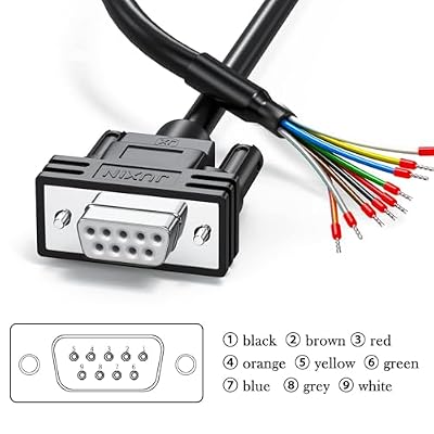 2Pack DB9 Connector RS232 Serial Cable 40cm/16inch,DB9 Female to Bare Wire End,D-SUB 9-Pin Connector RS232 to Bare Wire Cable,9 Wire All Provided with Wiring Terminals-Black