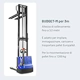 Pallit B0B1JKRJ7M lato 2