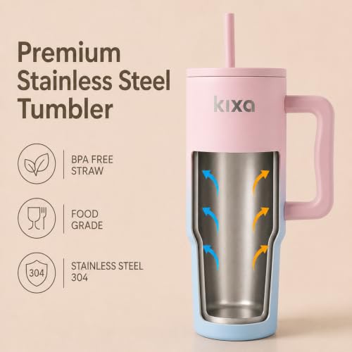 Image of 1200 ML Hot & Cold Insulated Tumbler with Lid and Straw, Stainless Steel Tumbler Cup with Handle, Leakproof Mug Cupholder for Office, Gym, Travel 1.2 Litre (Pink-ish Blue)
