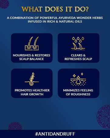 SPA CEYLON Margosa Mint Medicated Hair Cleanser | Sulfate-Free Shampoo | Powerful Formula for Dandruff & Scalp Problems | Itching | Flaking | Hair and Scalp Wellness - Image 4