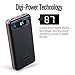 Power Bank 45W PD 30000mAh imuto USB C Portable Charger 3-Port Battery Pack LCD Display Compatible with iPhone 12 Pro Max 11, iPad Pro, MacBook 12
