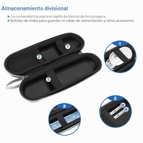 Miniatura 3 de Procase Estuche De Viaje Universal Para Cepillo Eléctrico Dental Oral B Philips, Caja Rígida De Cepillo De Dientes Rotación Ultrasónico Para Pro 2 2500 Vitality Crossaction Azul Marino