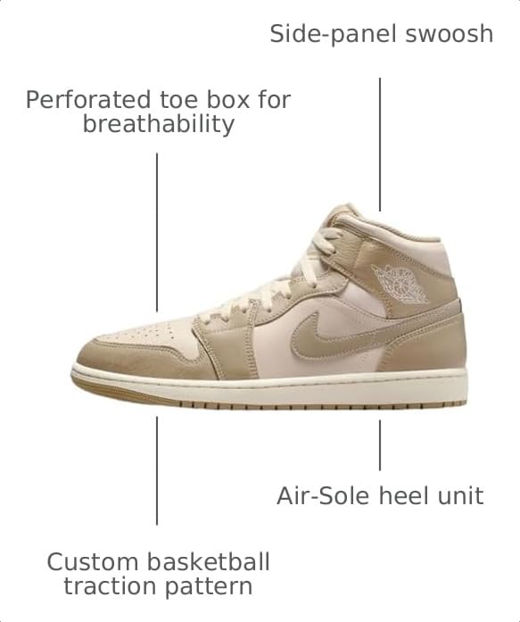Image of Nike Men's Air Jordan 1 Shoes