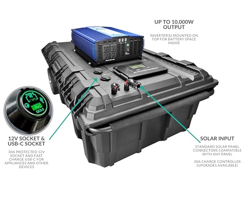 EcoTrekker Solar Generator: Efficient and Portable, up to 10kW Output and 6kWh Battery Capacity (No Inverter, with 6,000Wh Batteries) - Image 3