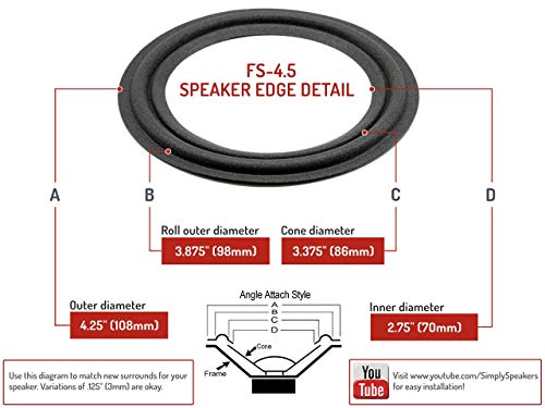 Bose 901, Bose 802 Foam Speaker Repair Kit Fsk-4.5B (20-Pack) #TOP1
