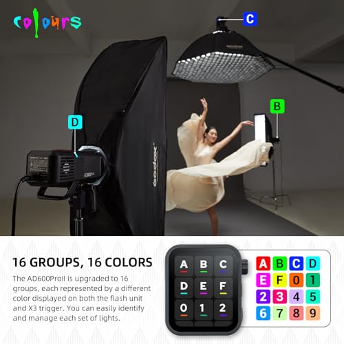 Ficha técnica GODOX AD600Pro II 600Ws TTL Flash al Aire Libre Flash 40W Luz de Modelado 2800K-6000K CRI 97+ TLCI 98+ TFT Pantalla a Color 28.8V 2600mAh Batería 0,01s-0,9s Tiempo de Reciclado - Fernando Cortés