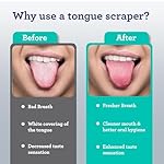 GuruNanda Tongue Scraper for Adults (2 Pack) with Travel Case, 420 Medical-Grade 100% Stainless Steel Tongue Cleaner, Aids in Fresh Breath & Oral Care - Image 5