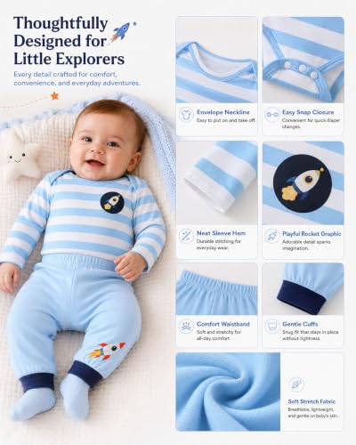Image of Baby Boy Girl Clothes Preemie Newborn Must Have Infant Essentials Outfits 20 Piece Clothing 0-18 Months