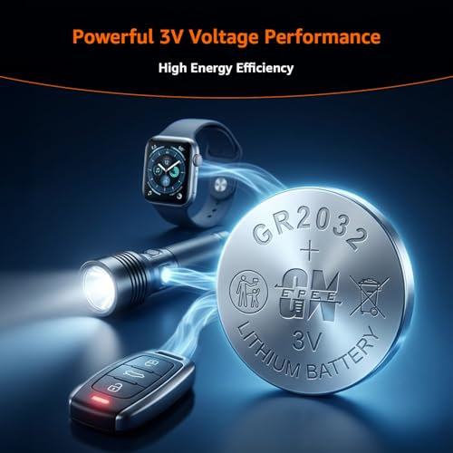 Image of Amazon Basics Long-Lasting CR2032 Lithium Coin Batteries | 3V Voltage | Versatile Applications (Pack of 5)