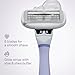 Flamingo Shaving Razor Set for Women - Original Razor Handle, 4 Blade Refills, and Shower Holder - Lilac