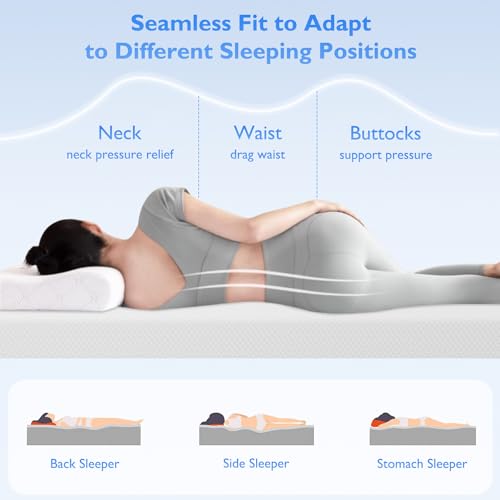 Image of FDW | 5 Inch Twin XL Mattress | Medium Firm | Gel Memory Foam Mattress | White | Bed in a Box, CertiPUR-US Certified | Pressure Relief, Cooling Ventilated Foam | Washable Removable Cover