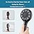 RV shower head with hose, High Pressure handheld Shower Head with ON OFF Switch, 5 Spray Modes for RV Camper, Water Saving Pause button, Adjustable Self-adhesive Holder (Black)