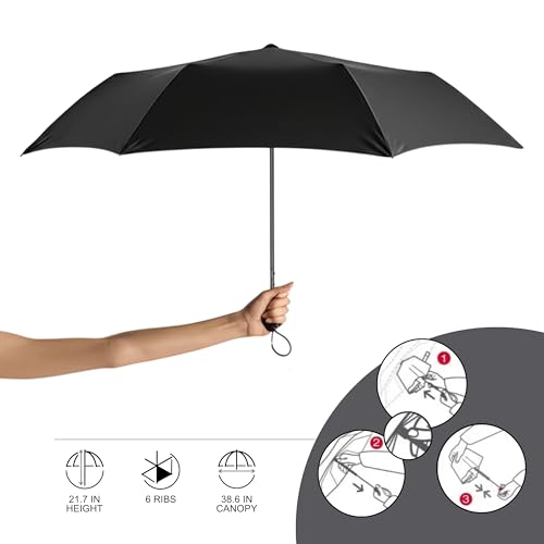 Image of Knirps AS.050 Slim Manuel Umbrella