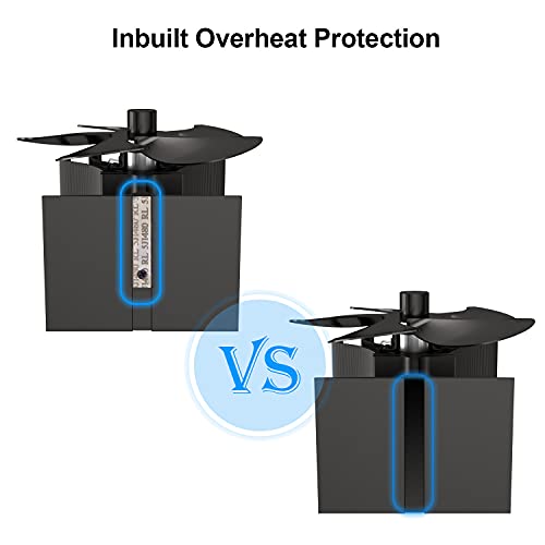 Simpfun 5-Blade Fireplace Fans, Fast Start Heat Powered Stove Fan For Wood, Ultra Quiet Circulating Warm Air Saving Fuel Efficiently For Gas/Pellet/Wood/Log Stoves With Magnetic Thermometer #TOP4