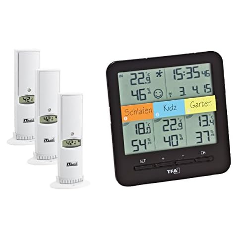 TFA Dostmann Klima Home Hygro-Station 30.3060.01 Funk-Thermo-Hygrometer mit 3 Sendern Cover