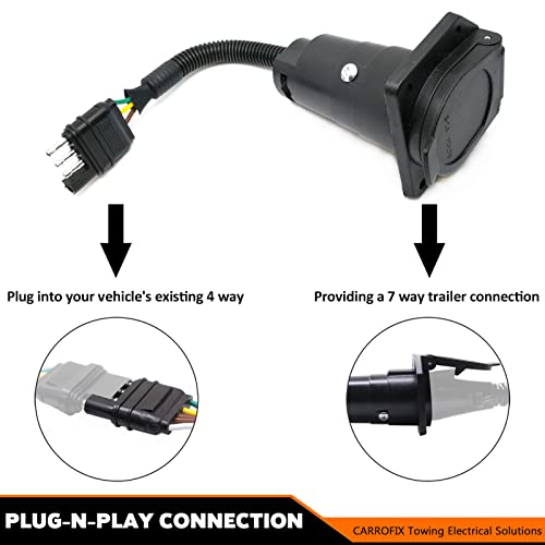 Carrofix 4 Flat Truck To 7 Way Round Trailer Light Adapter Reverse Plug With Mounting Bracket #TOP4