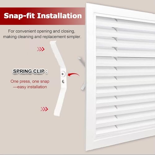 Flux d'air pour hotte de ventilation sous meuble et aération murale de plafond