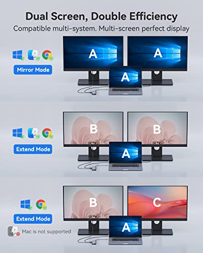 Docking Station Dual Monitor, Cakitte 9 In 1 Usb C Dock With Dual 4K Hdmi, 1000Mbps Ethernet, Sd/Tf Card Reader, Usb 3.0, Pd(100W), Usb C Laptop Docking Stations For Dell Xps Macbook Hp Lenovo Surface #TOP3