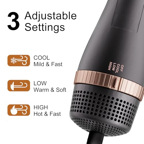 DAILYLIFE 5-in-1 Hair Dryer Brush, Hot Air Brush Set for Straightening/Drying/Curling, Oval Brush, with Ionic Function and ALCI Safety Plug, UL Certification - Thumbnail 5
