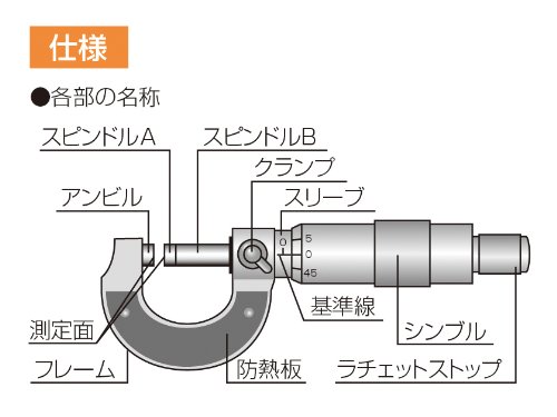 Amazon.co.jp: シンワ測定(Shinwa Sokutei) マイクロメーター 0~25