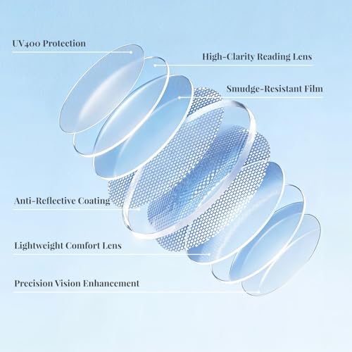 Image of Reading Glasses for Women Men, Eyeglasses, Blue Light Readers for Men Women