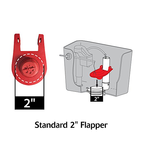 Korky 4020PK Adjustable Toilet Flush Valve & Toilet Flapper - Quick and Easy to Install - Made in USA - Thumbnail 4