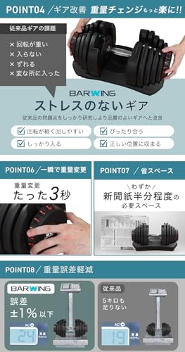 【アワード受賞・人気ブランド】 BARWING(バーウィング) NEW モデル 可変式ダンベル 24kg 40kg 2個セットウエイト 重量調節 アジャスタブルダンベル 15/17段階調節 トレーニング 筋トレ エクササイズ 自宅 家 筋トレグッズ 胸筋 ダンベルセット 背筋 腕 肩 シェイプアップ 可変式 ダンベル 鉄アレイ 重り ジム 筋トレ ダンベル 筋トレ器具 フィットネス トレーニングベンチ アジャスタブルベンチ デクラインベンチ インクラインベンチ フラットベンチ 6枚目
