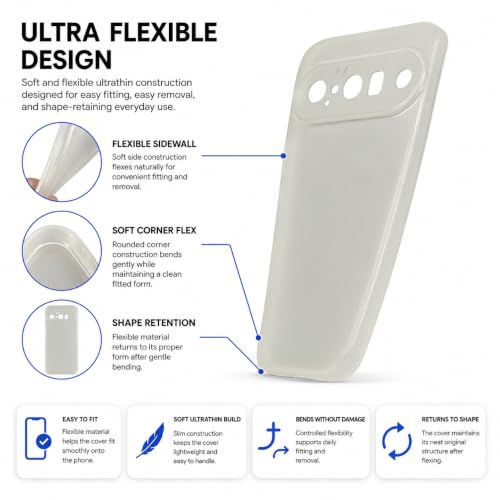 Image of FIRST MART Back Cover for Google Pixel 10 | Ultra-Thin Frosted Matte Semi-Transparent Silicone Case, Anti-Slip Grip, Precise Fit | White