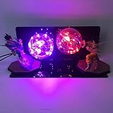lampara goku capsula 【Luces suaves y equilibradas】- Los LED de bajo consumo y protegen los ojos crean una luz nocturna uniforme y sin parpadeo que no daña los ojos. El diseño sobrio es elegante en cualquier entorno.