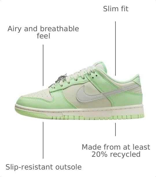Image of Nike Women's Dunk Low Sneaker