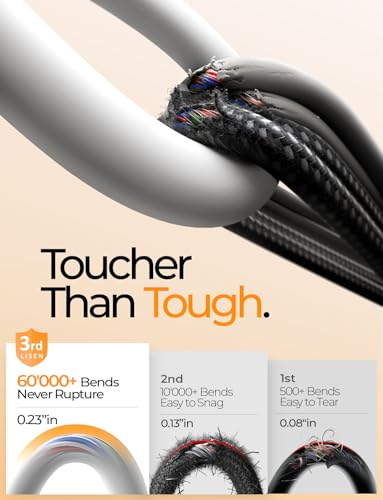 Image of LISEN 10FT USB C Cable Fast Charging, Chubby 240W Cable USB C to USB C Fast Charging Soft Silicone USBC to USBC Parallel Cable for iPhone 17 Pro Max 16 15 Samsung S25 Ultra MacBook Pro Air iPad White